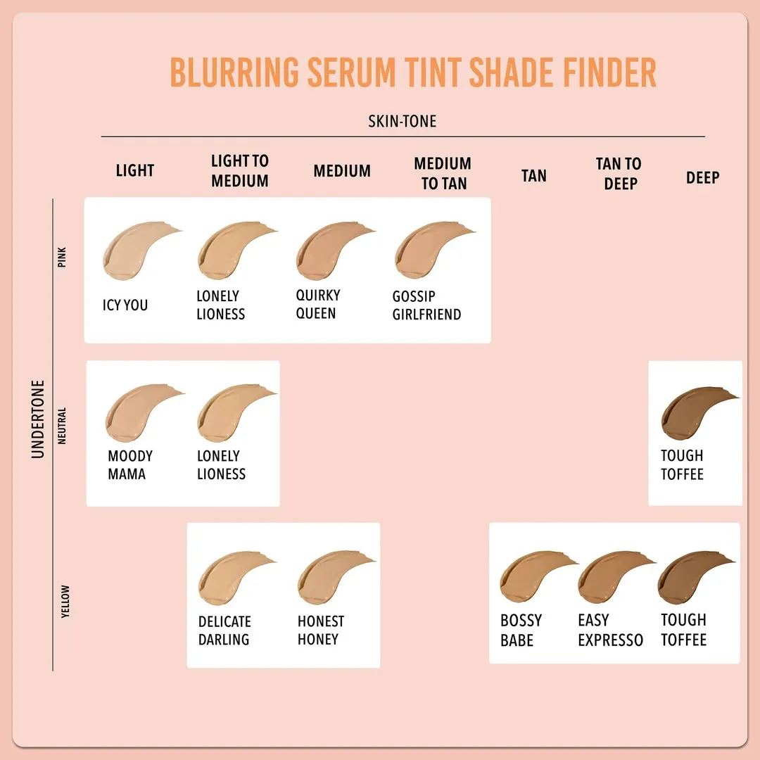 Easy Expresso - Skip Everything Blurring Serum Skin Tint Without Brush 4-in-1 Benefits