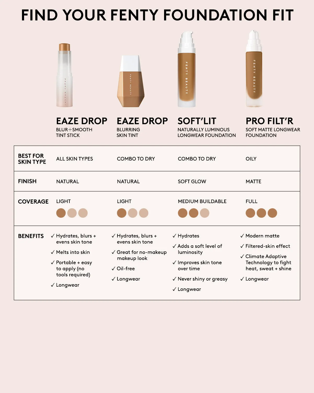 Eaze Drop Blur   Smooth Tint Stick — 18